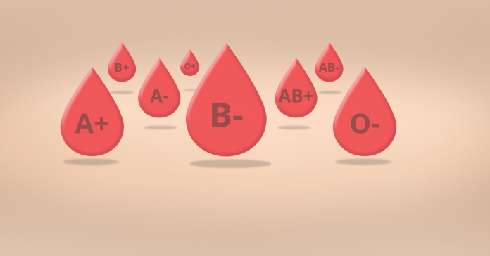 How to find out your blood type?