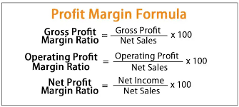 How to calculate net income?