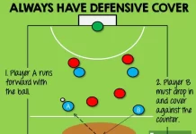 How to Master AFL Tackling: Techniques and Defensive Strategies
